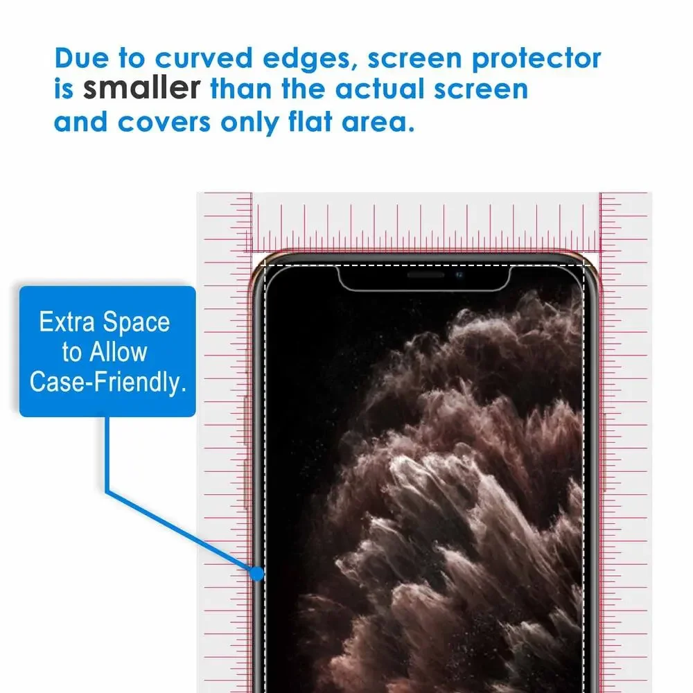 NIB JETech Privacy Screen Protector iPhone 11 Pro/X/XS 5.8” 2-Pack 1052-SP-4